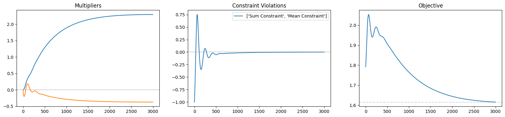 ../_images/37bca80a4cd07c60aef476d146a19263c97f925a3f2fcc93c71a9c987a150daa.png