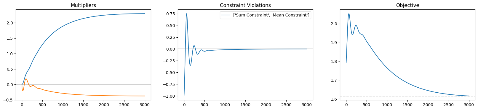 ../_images/1b2eca0c731da1ee53ed3bec5b4cd102dfc7e3e75cc1d710856191ce64334cc8.png